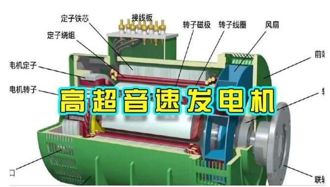 桦南颠覆你对发电方式的认知！中国革命性发电机公开揭秘 